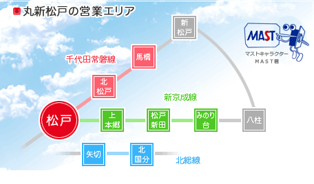 丸新松戸の営業エリア